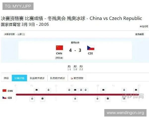 捷克对墨西哥比赛时间表及北京时间直播指南